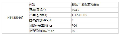 凯发官网平台注册