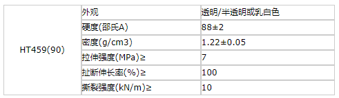 凯发官网平台注册