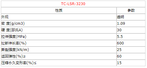 凯发官网平台注册