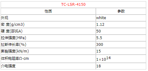凯发官网平台注册