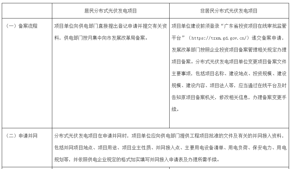 凯发官网平台注册