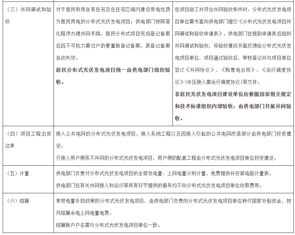 凯发官网平台注册