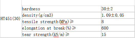 凯发官网平台注册
