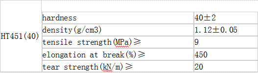 凯发官网平台注册