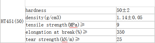 凯发官网平台注册