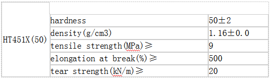 凯发官网平台注册