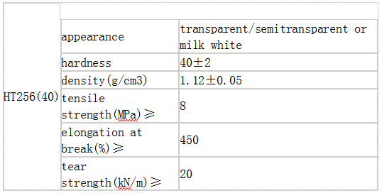 凯发官网平台注册