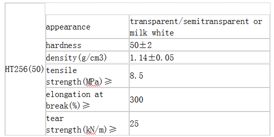 凯发官网平台注册