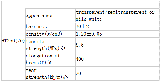 凯发官网平台注册