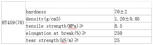 凯发官网平台注册