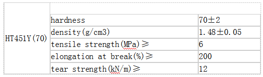 凯发官网平台注册