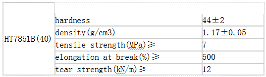 凯发官网平台注册