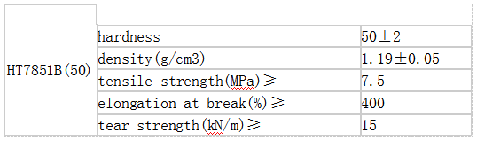 凯发官网平台注册