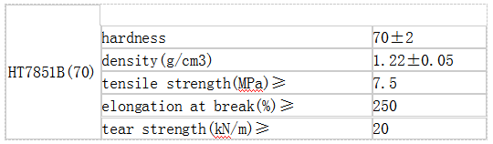 凯发官网平台注册