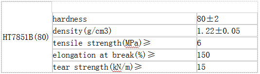 凯发官网平台注册