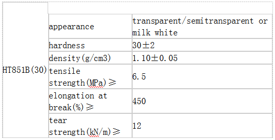 凯发官网平台注册