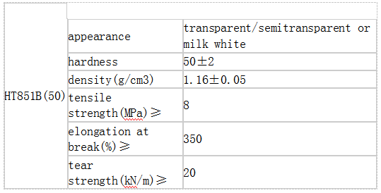 凯发官网平台注册