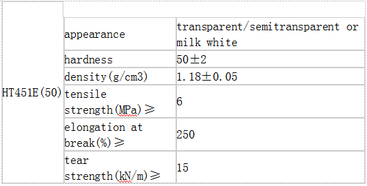 凯发官网平台注册