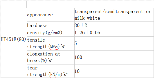 凯发官网平台注册