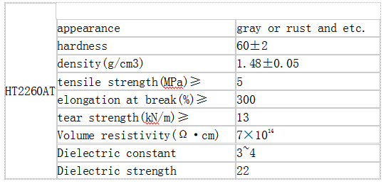 凯发官网平台注册