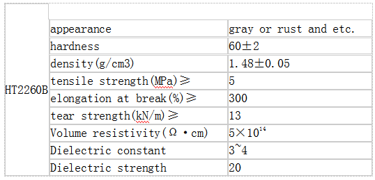 凯发官网平台注册