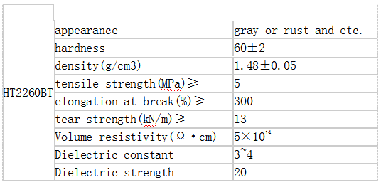 凯发官网平台注册
