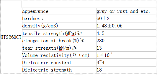 凯发官网平台注册