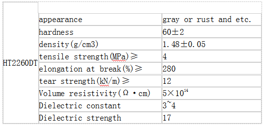 凯发官网平台注册