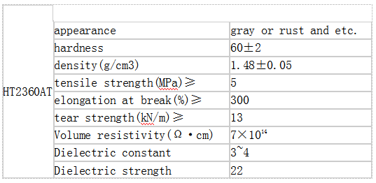 凯发官网平台注册