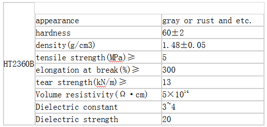 凯发官网平台注册