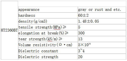 凯发官网平台注册