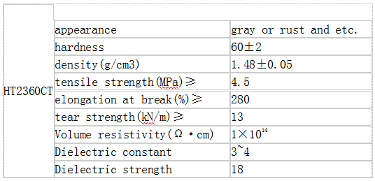 凯发官网平台注册