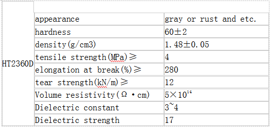 凯发官网平台注册