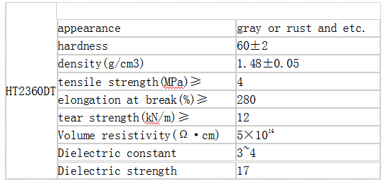 凯发官网平台注册