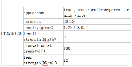凯发官网平台注册