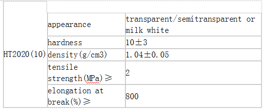 凯发官网平台注册
