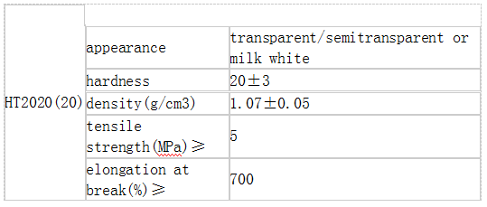 凯发官网平台注册