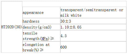 凯发官网平台注册