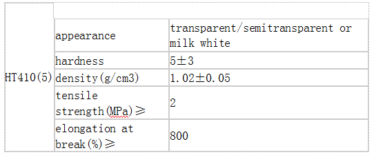 凯发官网平台注册