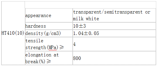 凯发官网平台注册