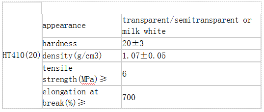 凯发官网平台注册