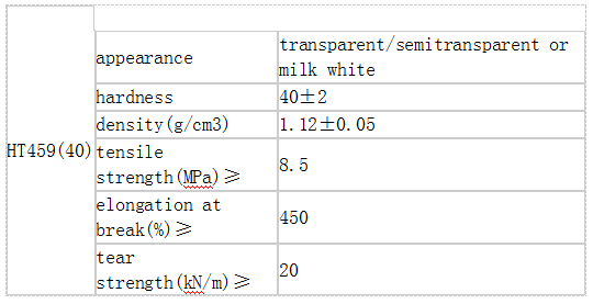 凯发官网平台注册