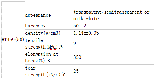 凯发官网平台注册