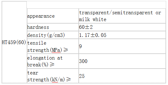 凯发官网平台注册