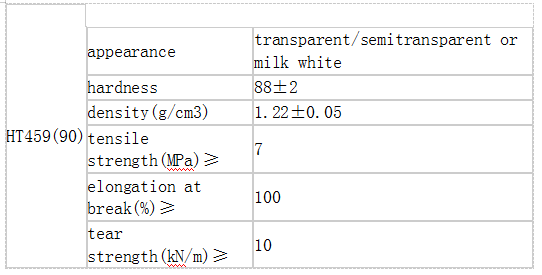 凯发官网平台注册