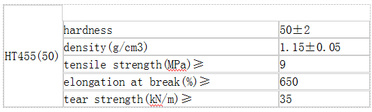 凯发官网平台注册