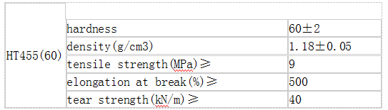 凯发官网平台注册