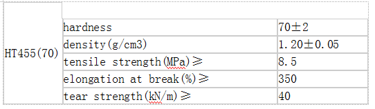 凯发官网平台注册