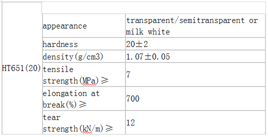 凯发官网平台注册