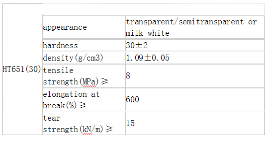 凯发官网平台注册